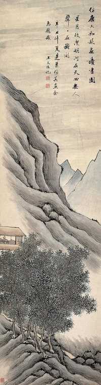 潘恭寿 王文治 1781年作 秋夜读书图 立轴